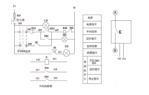 排煙風機接線圖講解