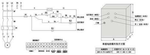 消防強排煙風機接線圖