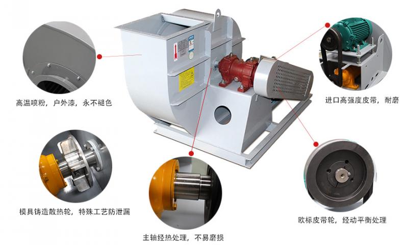 離心通風(fēng)機(jī)結(jié)構(gòu)