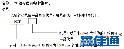 消防排煙風(fēng)機(jī)型號