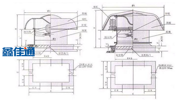 屋頂風(fēng)機(jī)結(jié)構(gòu)圖