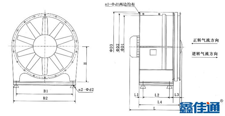 地鐵軸流風機